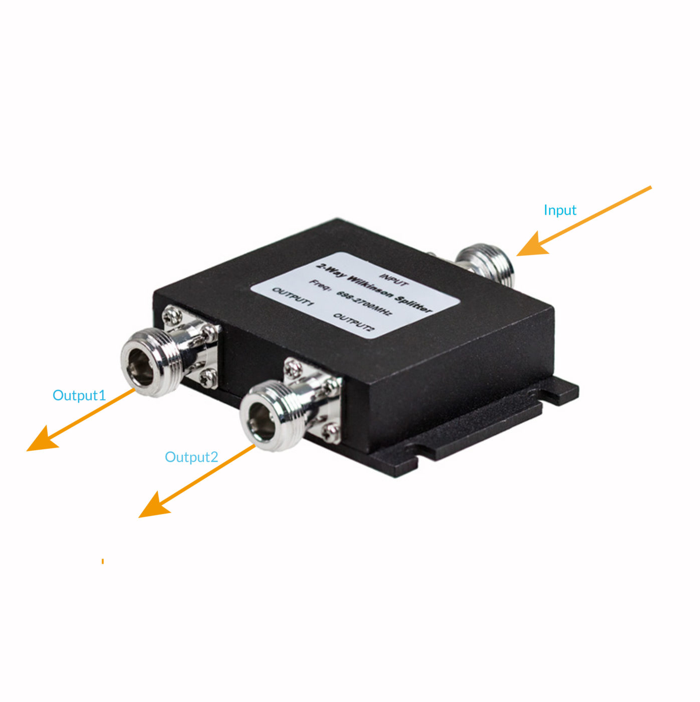 CellularModule - 2Way 3 1