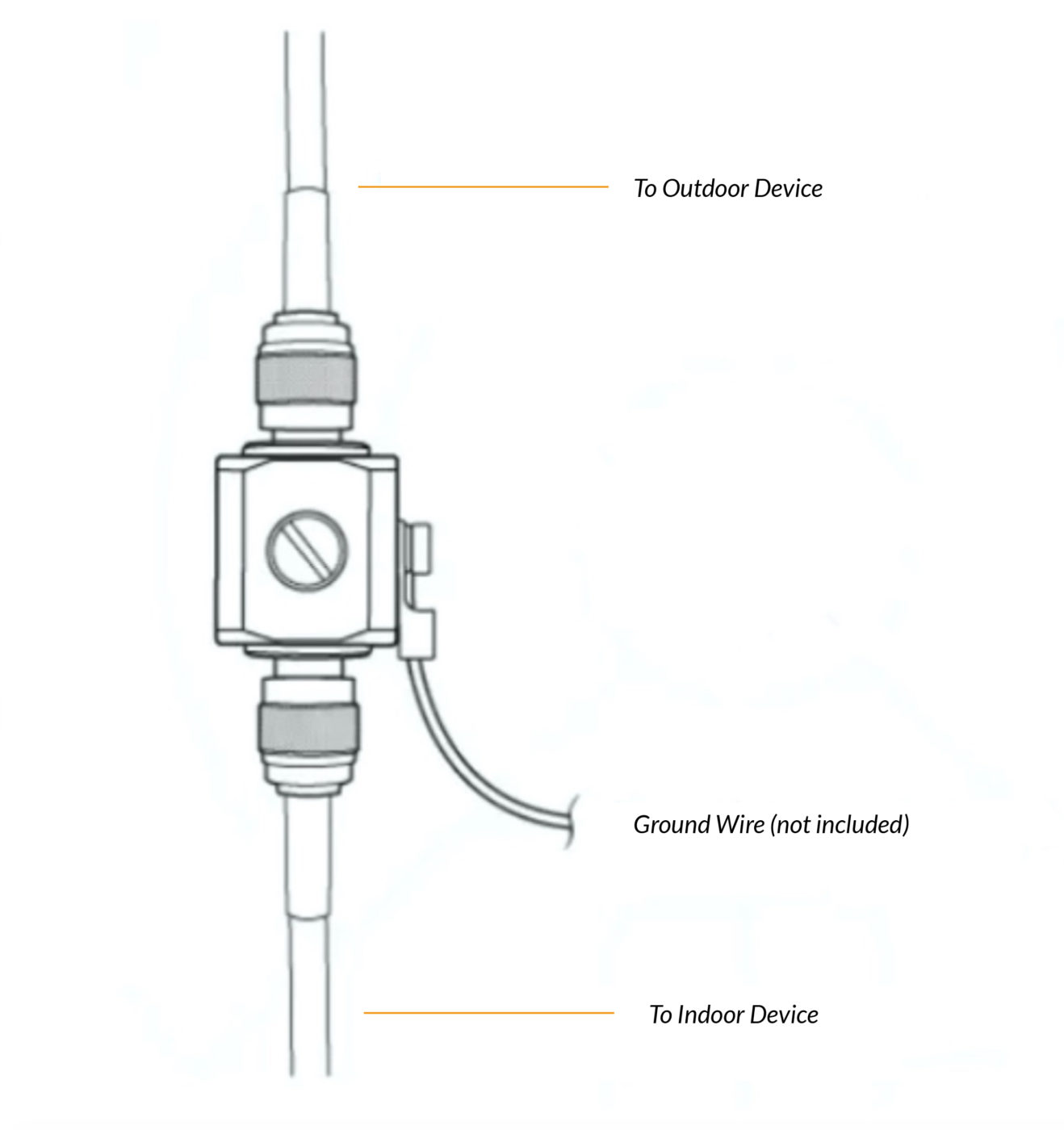 CellularModule - lighting surge protector